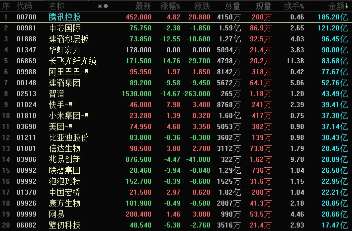 晚报丨韩国议员呼吁推动个股杠杆ETF退市；人形机...